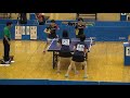 2016年ih 卓球 女子 ダブルス 準々決勝 橋本帆乃香・塩見紗希（四天王寺）vs 皆川愛華・真鍋雅（山陽女子）開戦