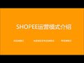 01常见问题_03 shopee是无货源吗？