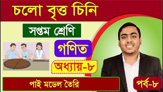 চলো বৃত্ত চিনি । অধ্যায়-৮ । পর্ব-৮ । সপ্তম শ্রেণি গণিত । class 7 math chapter 8 | part 8