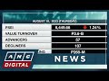 PH shares decline on weaker Q2 GDP growth | ANC