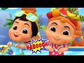 Kaboochi Dance Song, Cartoon Videos + More Music for Children