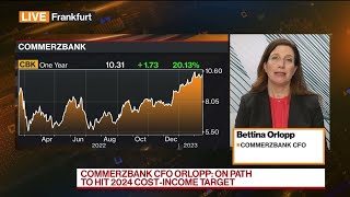 Commerzbank CFO Says 'Very Optimistic' for 2023, 2024