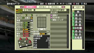 【プロスピ4(2007)選手能力】阪神 0 中村豊選手