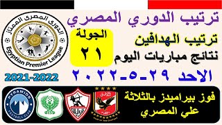 ترتيب الدوري المصري اليوم وترتيب الهدافين اليوم الاحد 29-5-2022 الجولة 21 - فوز بيراميدز علي المصري
