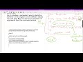 Command line Arguments (JAVA)