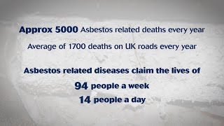 CITB Asbestos and construction: How to protect yourself