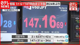 【約24年ぶり】円相場  一時1ドル＝147円台に下落  アメリカ消費者物価指数が市場予想を上回る