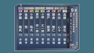 2020年3月8日(日) 玉野競輪G3 ルーキーチャンピオンレース(115期生) 9レース 高橋晋也