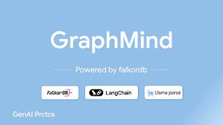 GraphMind powered by falkordb POC Video