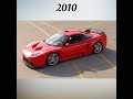 evolution of acura nsx 1990~2023