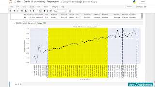 36. Data preparation Preprocessing continuous variables creating dummies Part 3