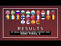 RESULTS | SEMI FINAL 1 - MY IDEAL EUROVISION SONG CONTEST 2023 | ESC 2023