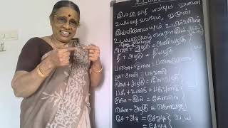 madhisoodi #Tamil இலக்கணம்27.உடம்படுமெய் .AmuthaPunniamurthy