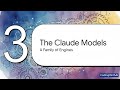 How AI Actually Reads Your Code : Copilot Vs Claude Code