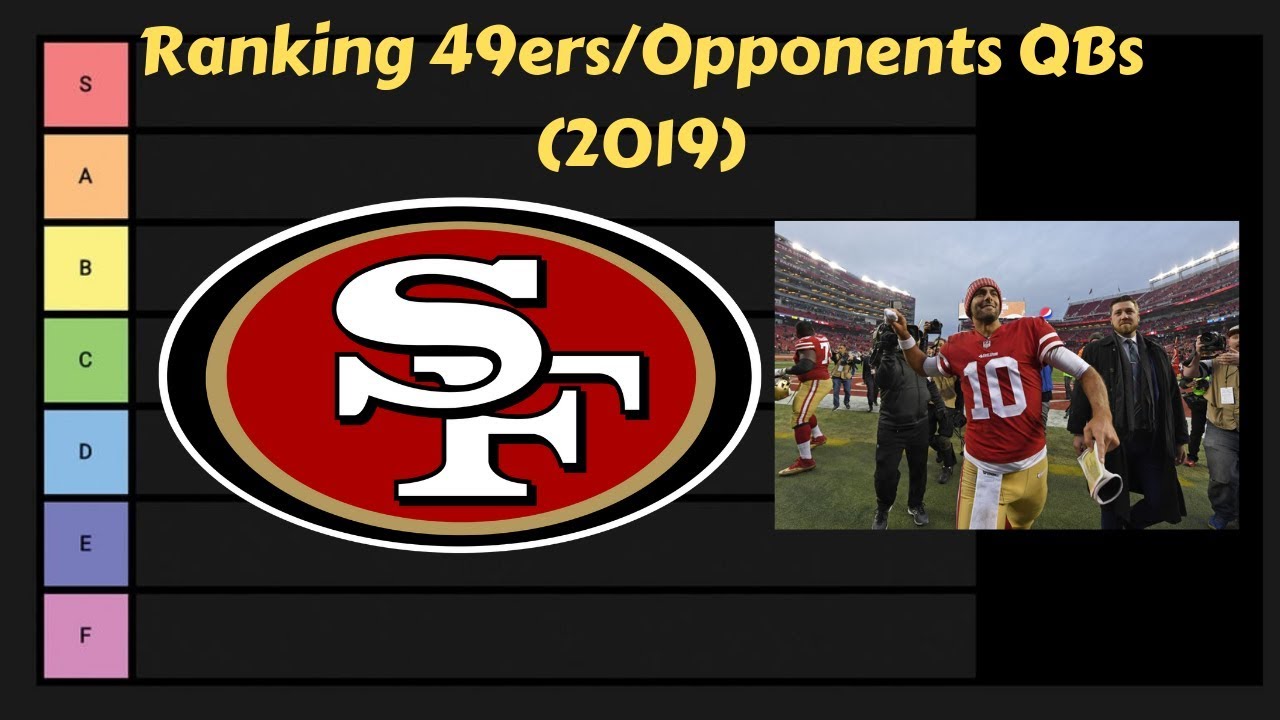 49ers & Opponents QBs Ranking 2019 | NFL Tier List - YouTube