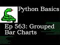 Python Basics Tutorial Matplotlib Grouped Bar Chart