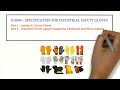 types of safety shoes safety helmet safety hand gloves safety belt or harness fbh hse study guide