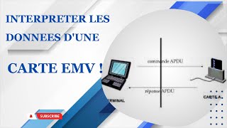 Partie1: Comment interpréter les données dune carte EMV ?