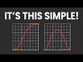 How To Create Super Smooth Animations In After Effects