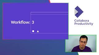 Collabora Online workflows: Business Offer