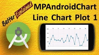 MPAndroidChart Tutorial Better Than Android GraphView 2- Line Chart using MPAndroid 1/3