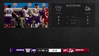 Pac 12 El Grande | Year  8 | Wash | Cotton Bowl