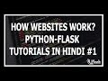 [Hindi] How Websites Work - Web Development Using Flask and Python #1
