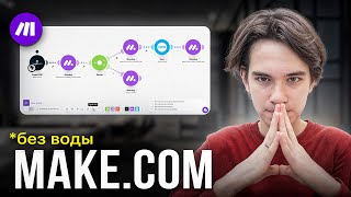 Make.com Полный Гайд Для Новичков...