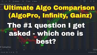 Which algo should I buy and why trading view