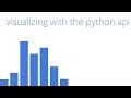Overview of Plotly's Python API