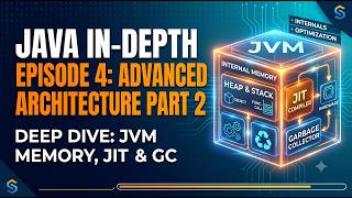 Advance Architecture Part 2 | The Invisible Engine: How Java Powers the Global Economy