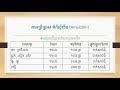 រៀនព្យាបាលសត្វ ការប្រើអំពីស៊ីលីនព្យាបាលសត្វ