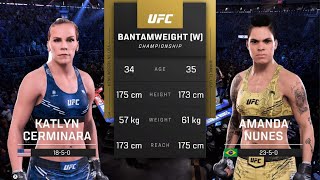 UFC 5 AI vs AI: Katlyn Chookagian vs Amanda Nunes – A High-Intensity Flyweight Clash