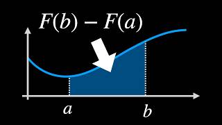 Why Do We Only Need the End Points for Integrals?