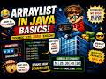 ArrayList in Java – Complete Beginner Guide with Practical Examples | DAY 10 of Learning DSA