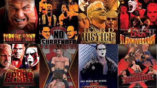 TNA PPV Intros (2006).
