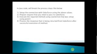 Salesforce Integration through Java