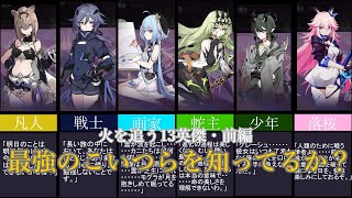 【崩壊3rd】火を追う13英傑紹介・前編！【ずんだもん解説】