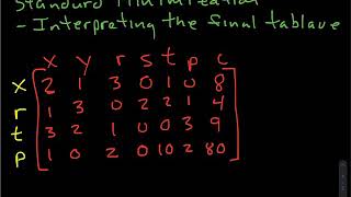 Linear Programming-Standard Minimization-Interpreting final tableau