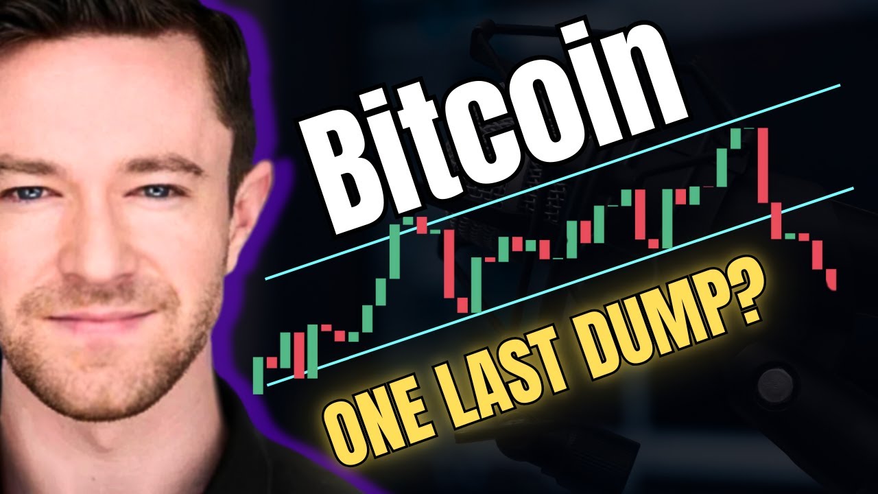 Bitcoin One Last Move Before March Youtube