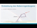 nawi vortrag regenbogen