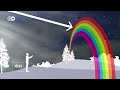 इंद्रधनुष बनने का पूरा साइंस यहां जानिए how is a rainbow formed