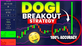 Unlocking Profits with the Doji Sureshot Strategy on Pocket Option!