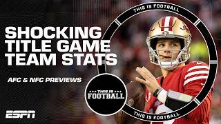 SHOCKING NFL Championship Team Stats 🤯 | This Is Football