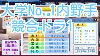 #9 ドラフト(大卒)のみでペナントを制す パワプロ2018 実況