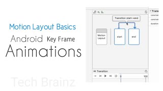 Android Key Frame animations using motion Layout Basics example