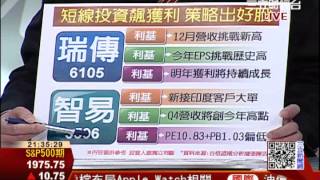 名師短線選股 口袋名單\