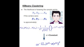 KMeans Clustering Math Assumptions & Algorithm Explained - When Not to use? , How it works?