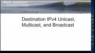 IPv4 Destination Unicast, Multicast and Broadcast Addresses