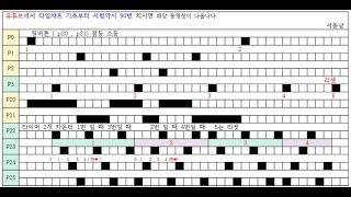 서동남 plc 타임챠트 기초부터 시험까지 90번